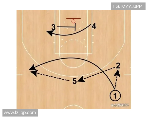 北京篮球队反击体系解析：高效战术与快速转换的完美结合